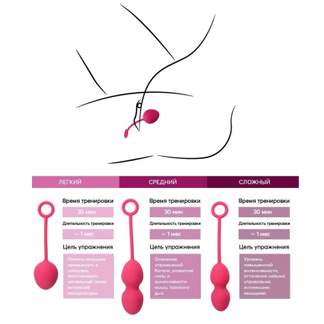 Вагинальные шарики Svakom Nova (набор)